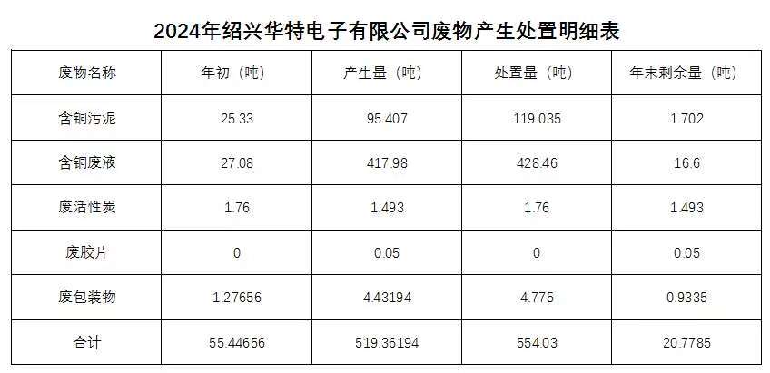 微信圖片_20250724140538.jpg